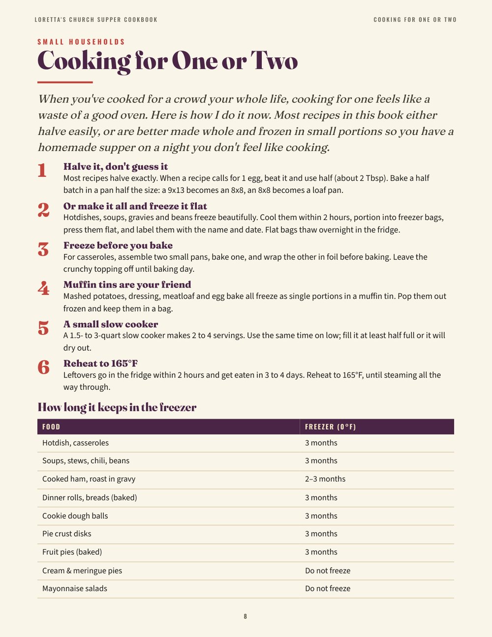 Cooking for One or Two page
